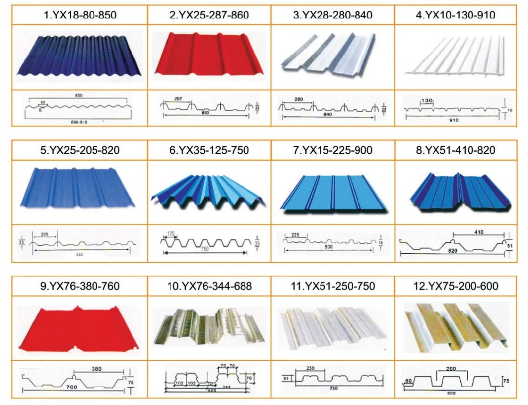 Hot Sale PPGI/Pre-Painted Galvanized Steel Strip/Black Carbon Steel Strip Roofing Material